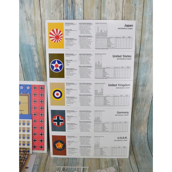 Vintage 1984 Axis & Allies 1942 Board Game Milton Bradley Spring COMPLETE - Picture 10 of 15